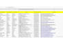 do b2b lead generation with verified email list building